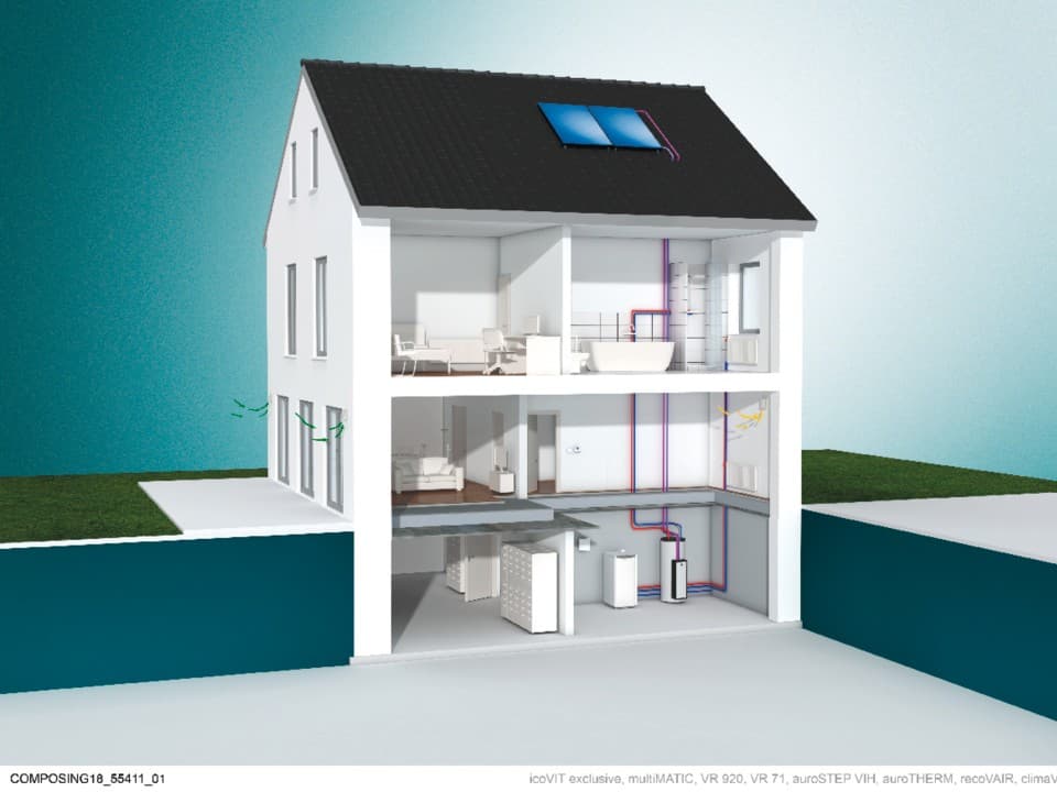 Zonneboiler met twee zonnecollectoren