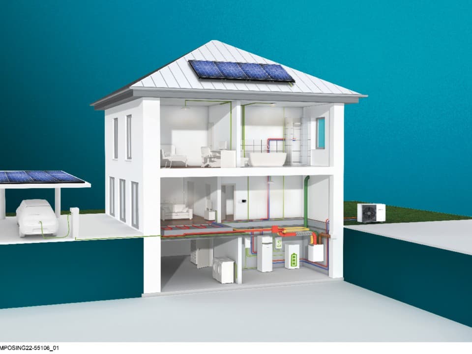 Systeemcompositie in een eengezinswoning.