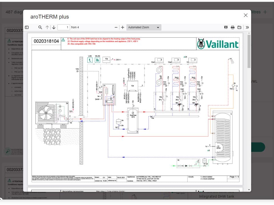 Voorbeeldsysteem Schema Database