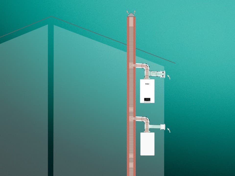 Rookgasconfiguratie C(12)