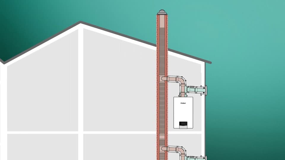 Rookgasconfiguratie C(13)