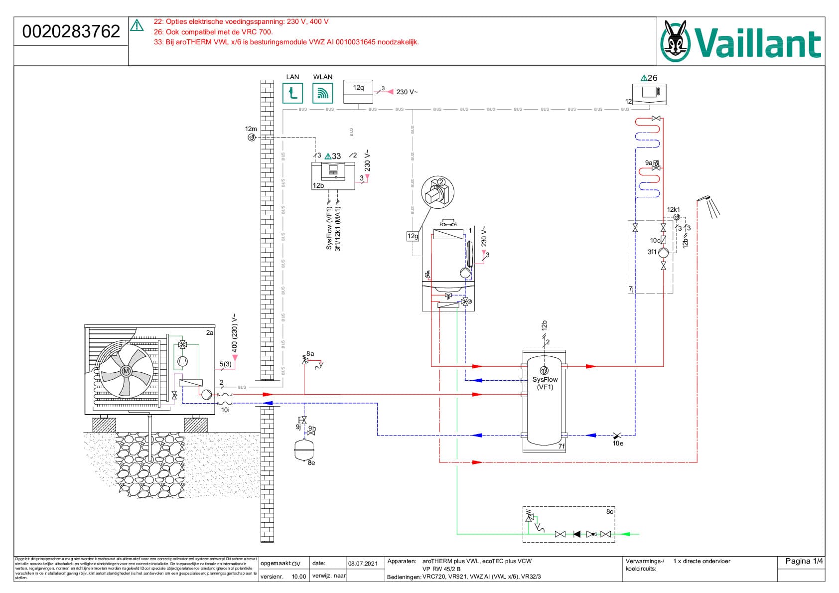 aroTHERM plus;ecoTEC plus
