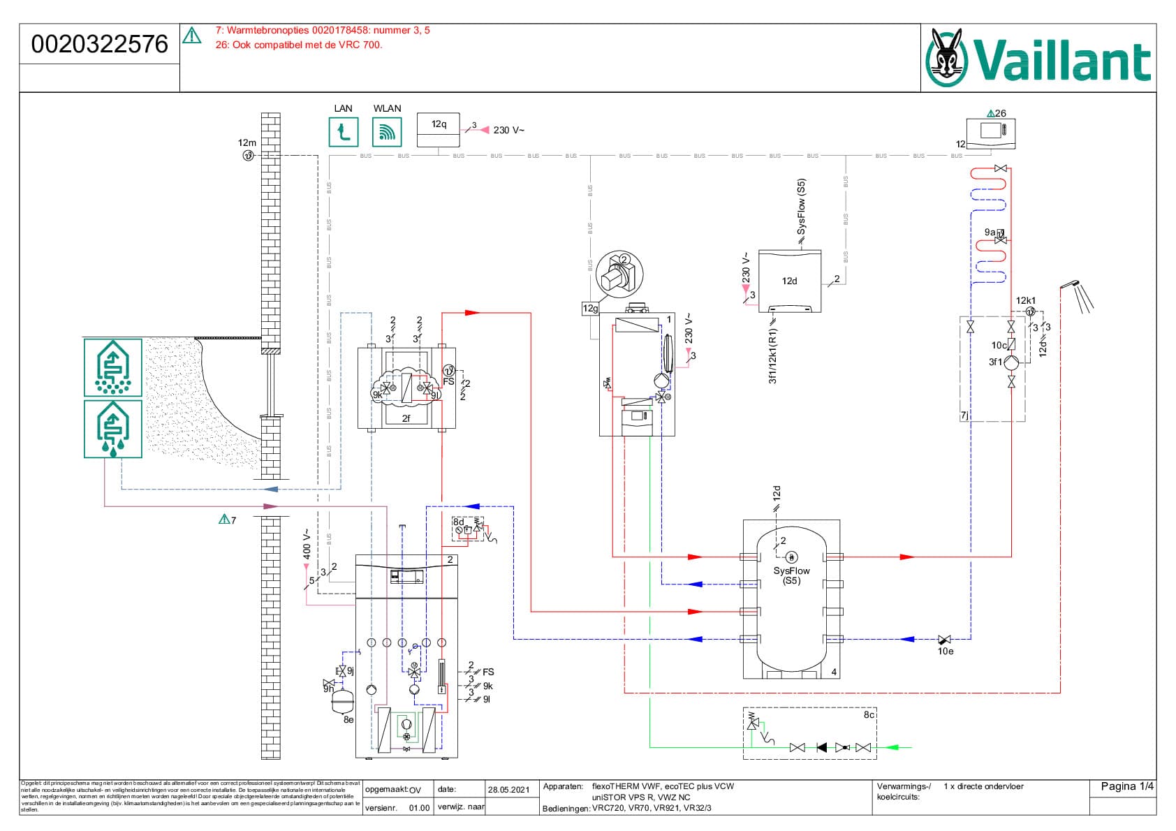 flexoTHERM exclusive;ecoTEC plus