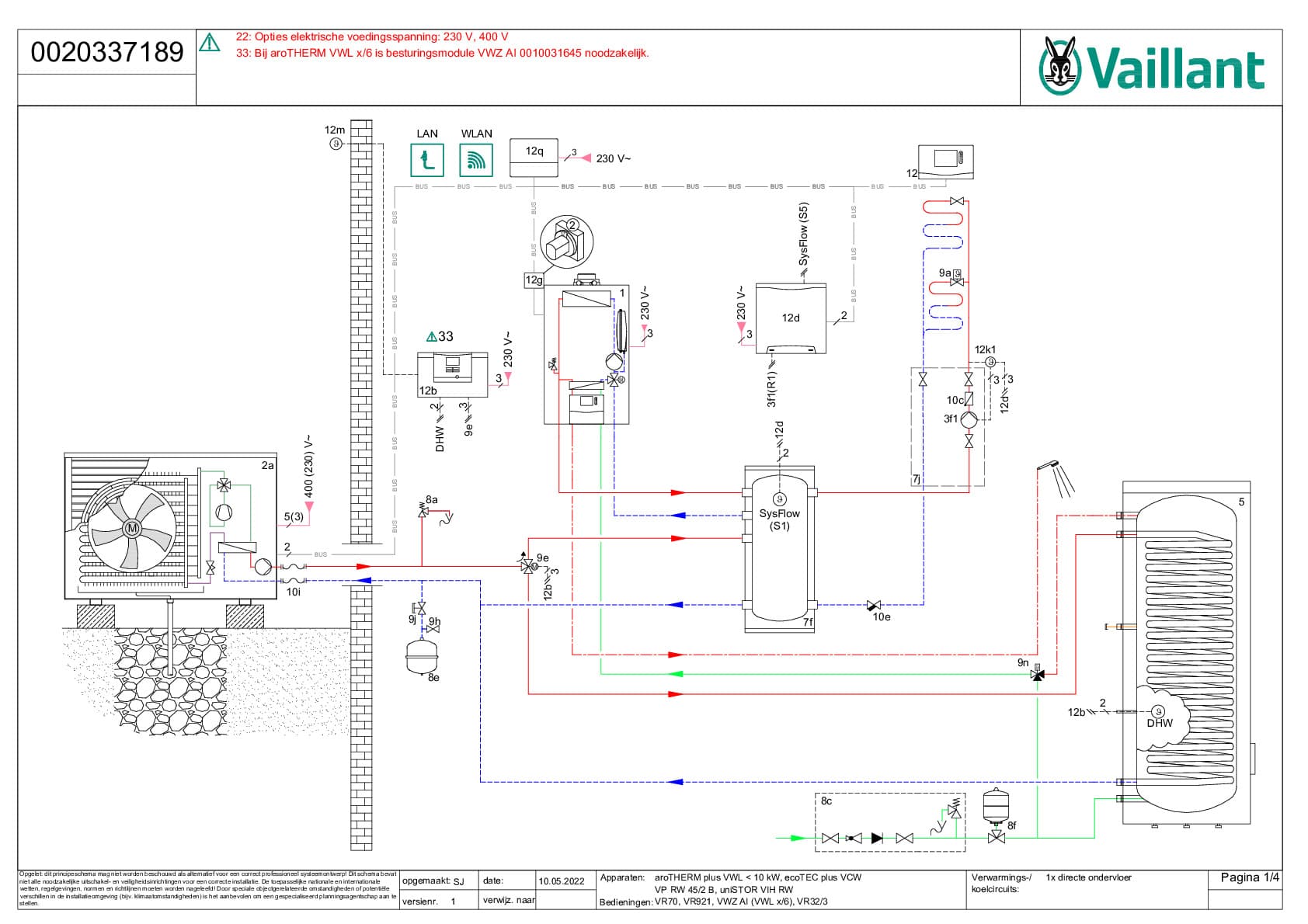 aroTHERM plus;ecoTEC plus