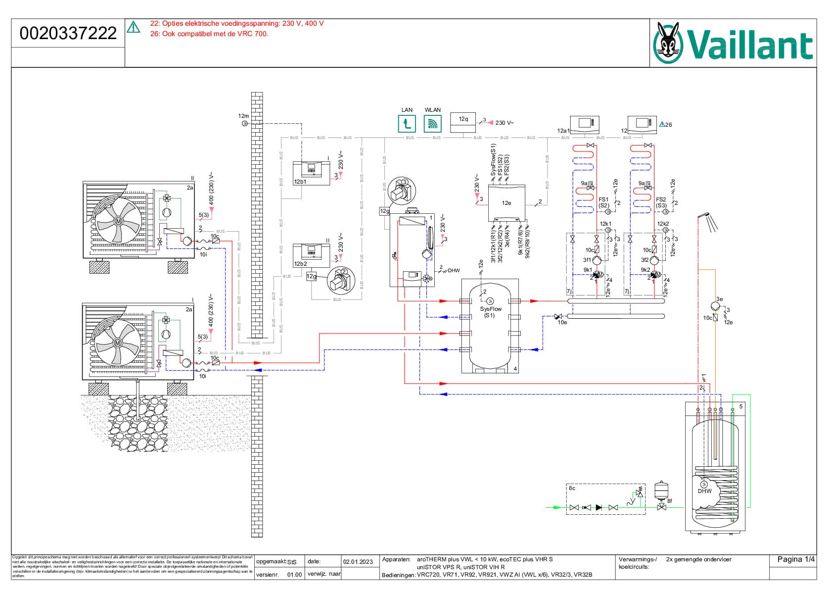 aroTHERM plus;ecoTEC plus