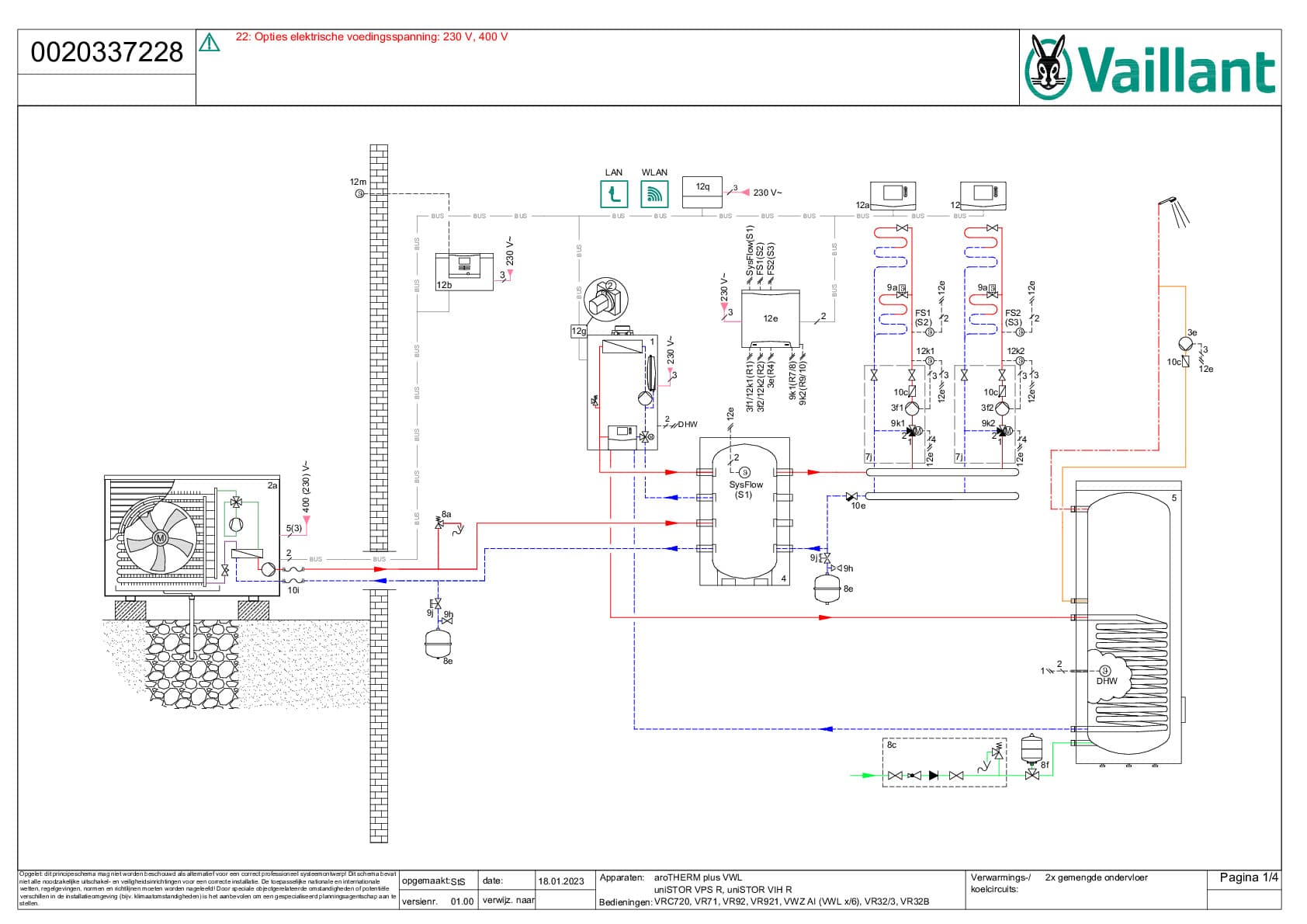 aroTHERM plus;ecoTEC plus