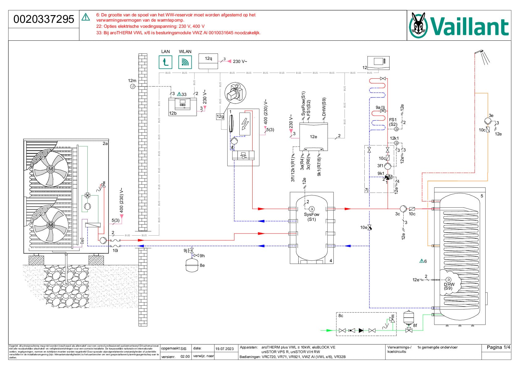 aroTHERM plus;eloBLOCK