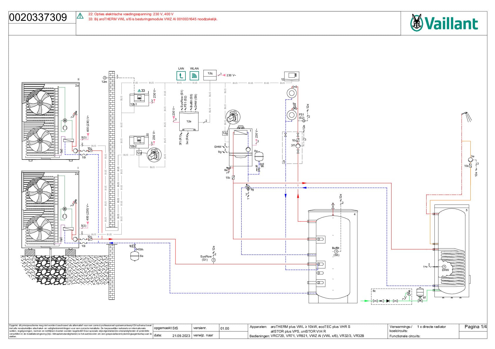 aroTHERM plus;ecoTEC plus