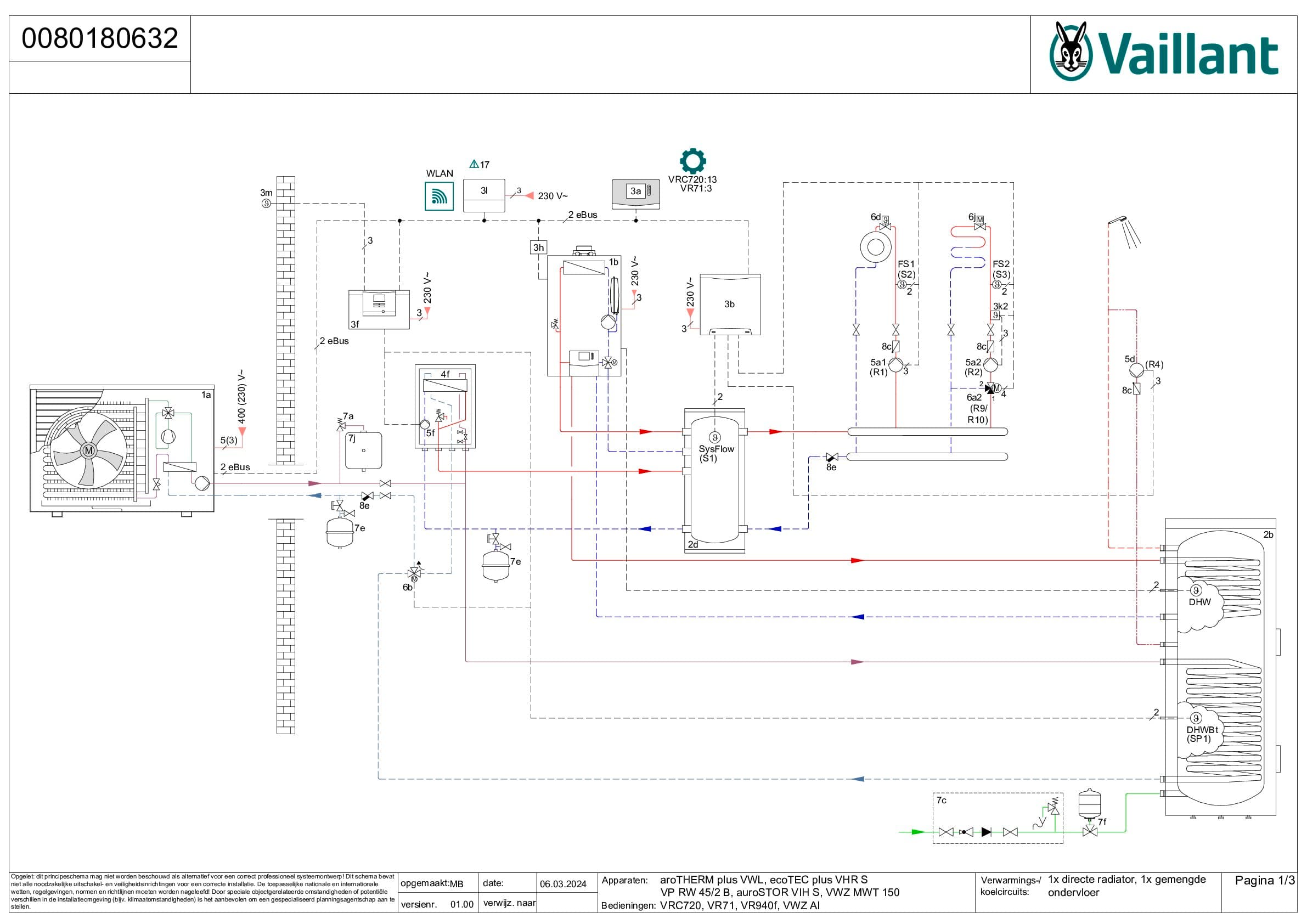 aroTHERM plus;ecoTEC plus
