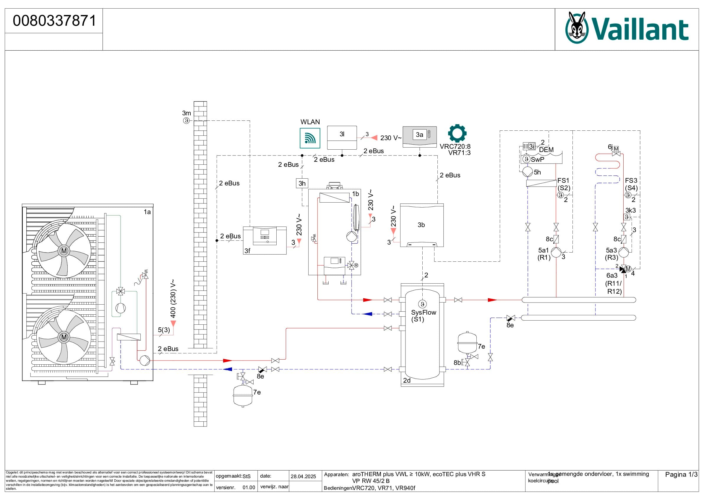 aroTHERM plus;ecoTEC plus