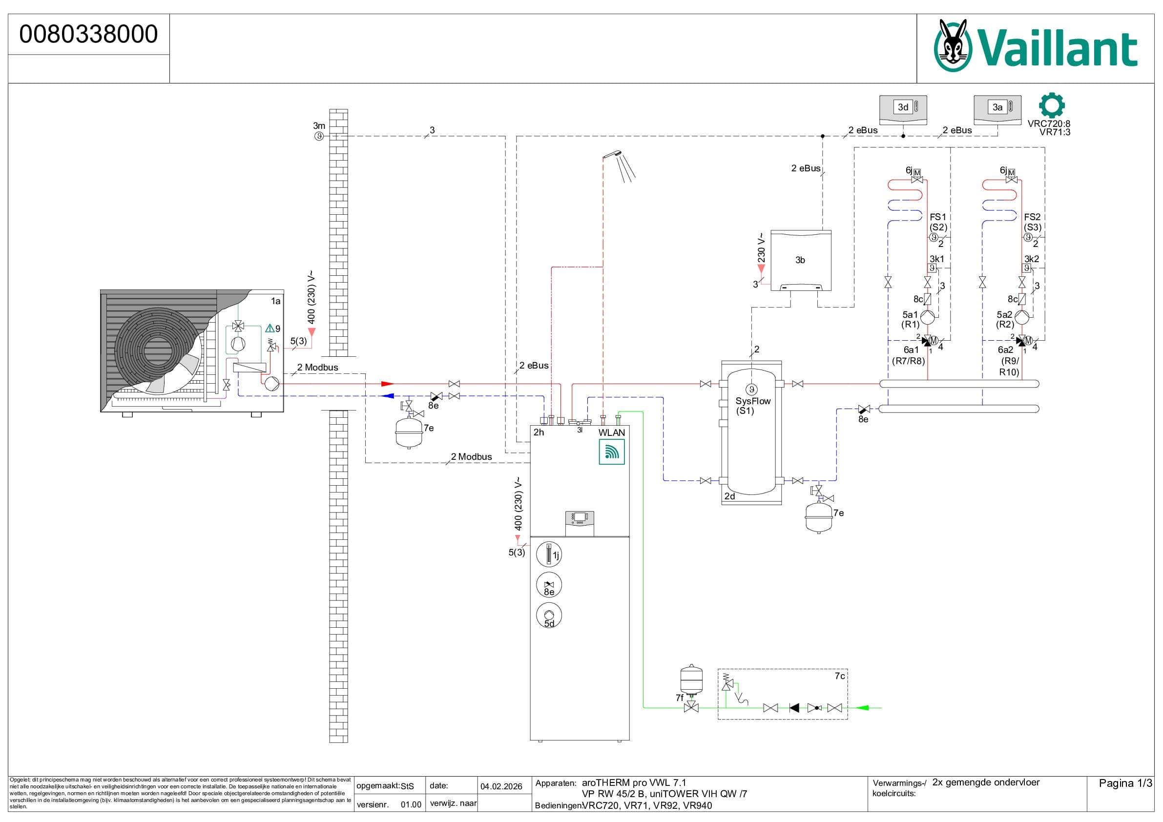 aroTHERM pro