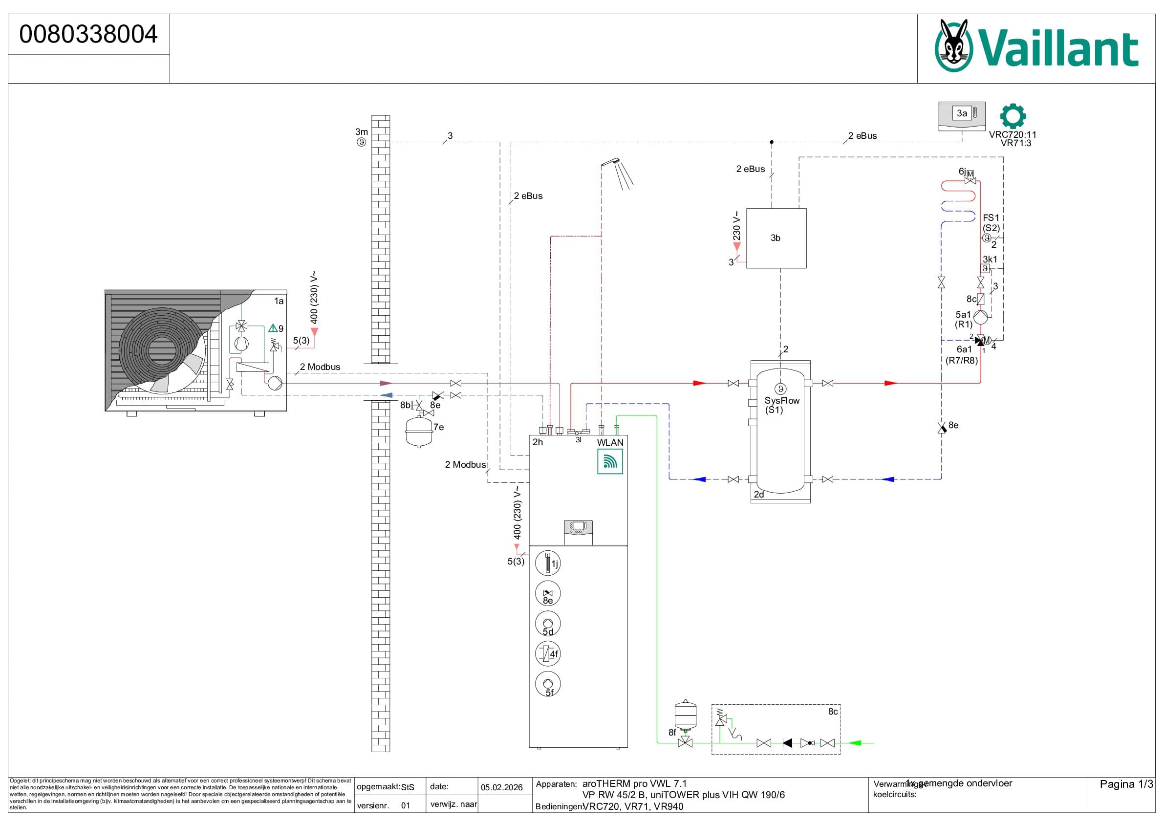aroTHERM pro
